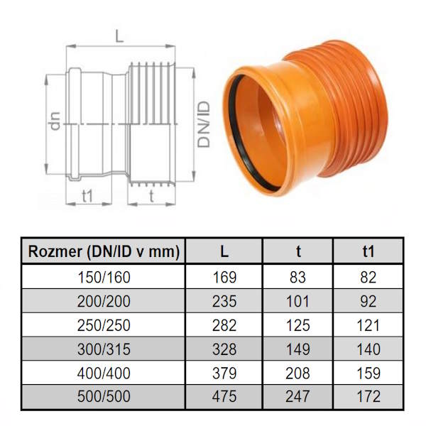 PP - korugovaná  spojka 200/200