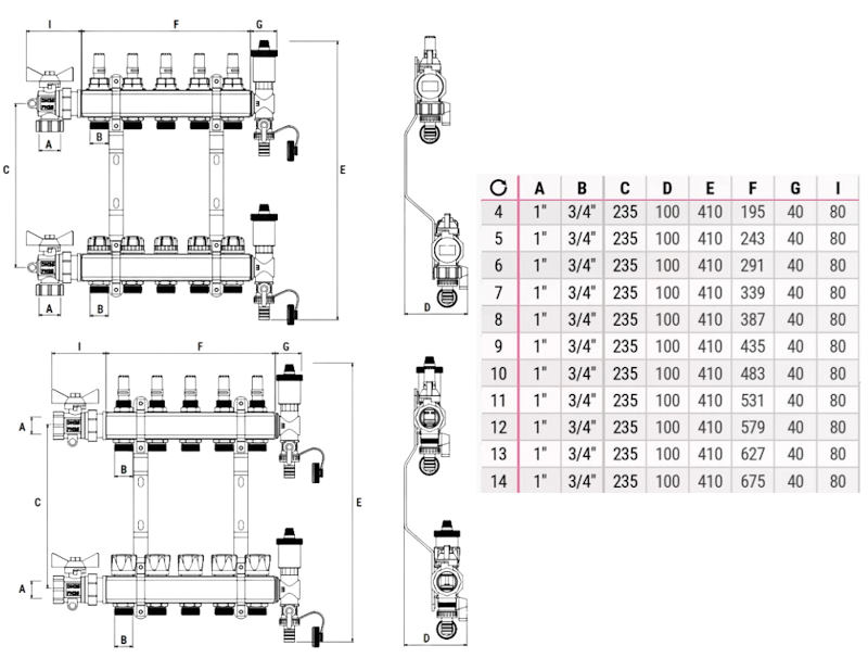 Set pre 5 okruhov skrinka podomietková guľové ventily rohové 1", pre 17mm rúrku