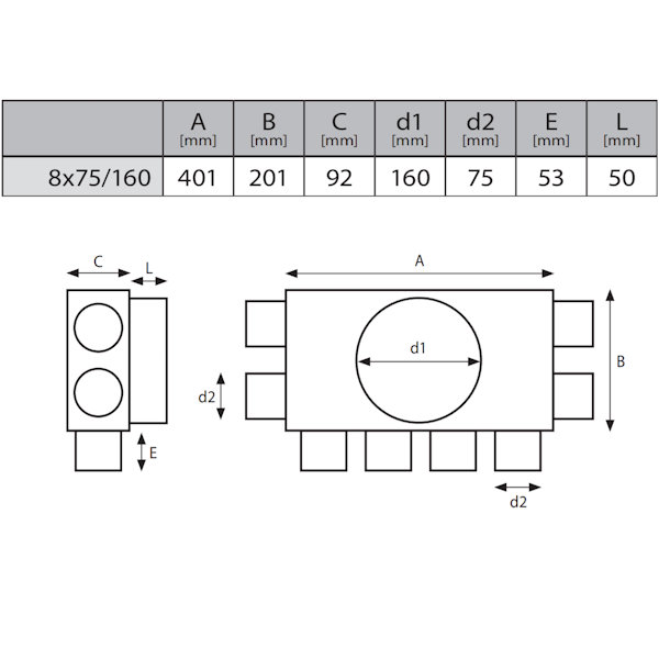 Rozdeľovací box jednoradový 8x75mm/160mm kolmý univerzálny