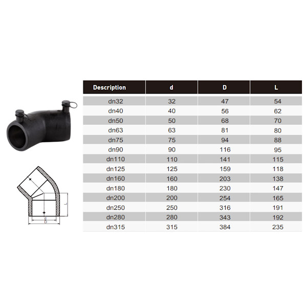 PE100 elektrofúzne koleno 45° DN 110