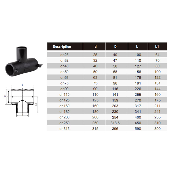PE100 elektrofúzny T-kus DN 250