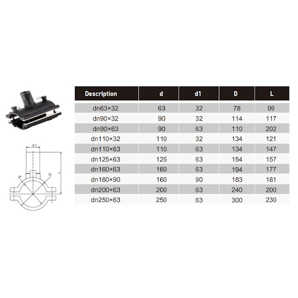 PE100 elektrofúzna sedlová odbočka DN 75/32