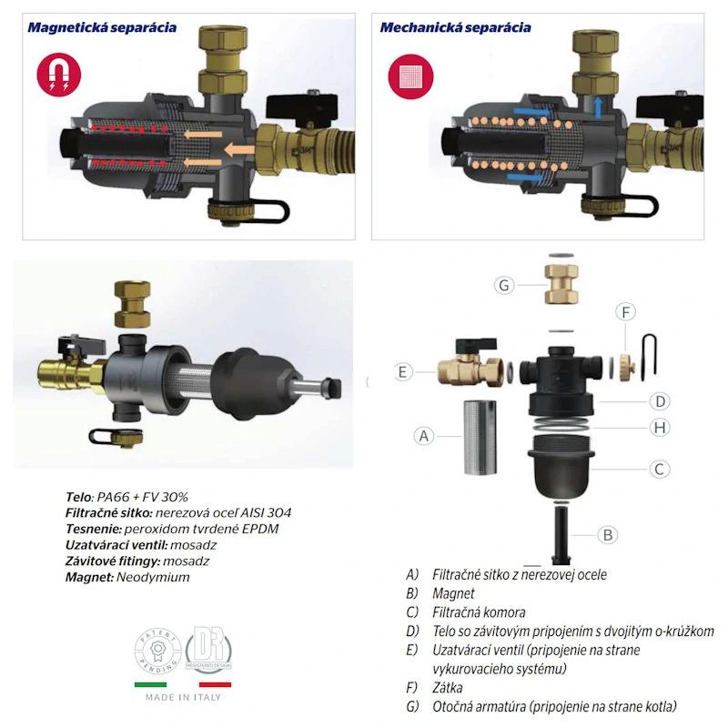 Magnetický filter - separátor DirtOut Compact pre kotly 3/4"