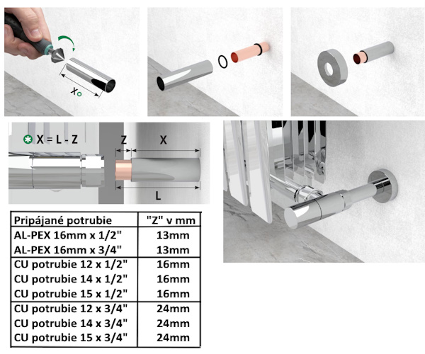 Set krytka potrubia k radiátoru chróm obdĺžnik