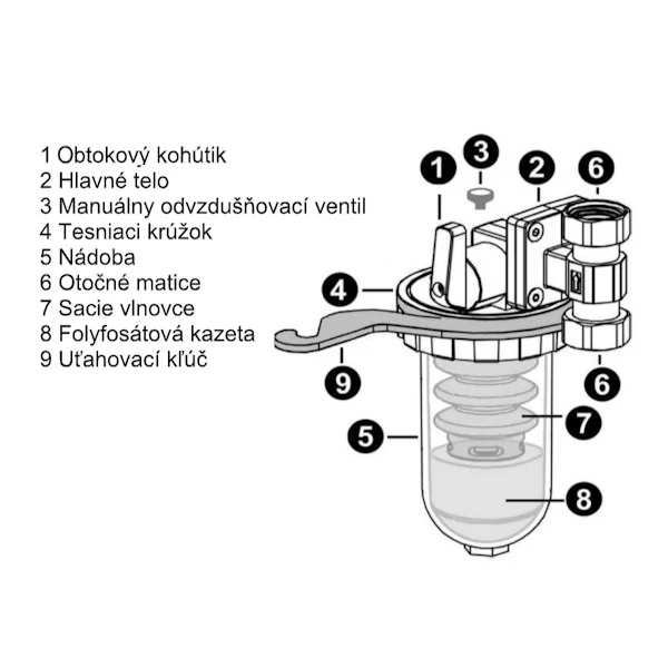Filter TE-SA polyfosfátový zmäkčovač pitnej vody, 1/2"
