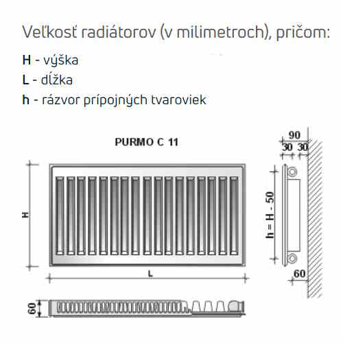 PURMO C11-550x2000 mm s bočným pripojením jednopanelový