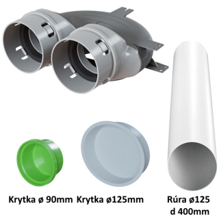 Box pre anemostat 2x90/123mm podlahový komplet